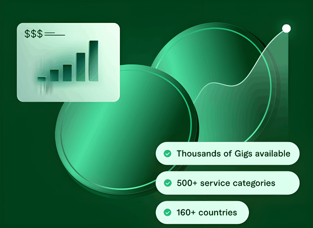 fiverr services
